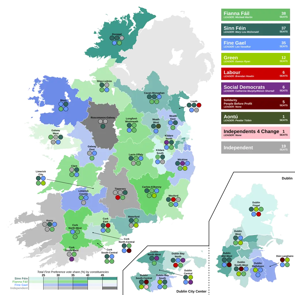 A voter map of Ireland.