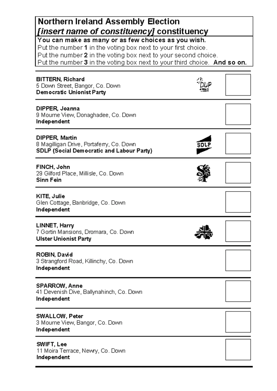 Various different ballots which look drastically different.