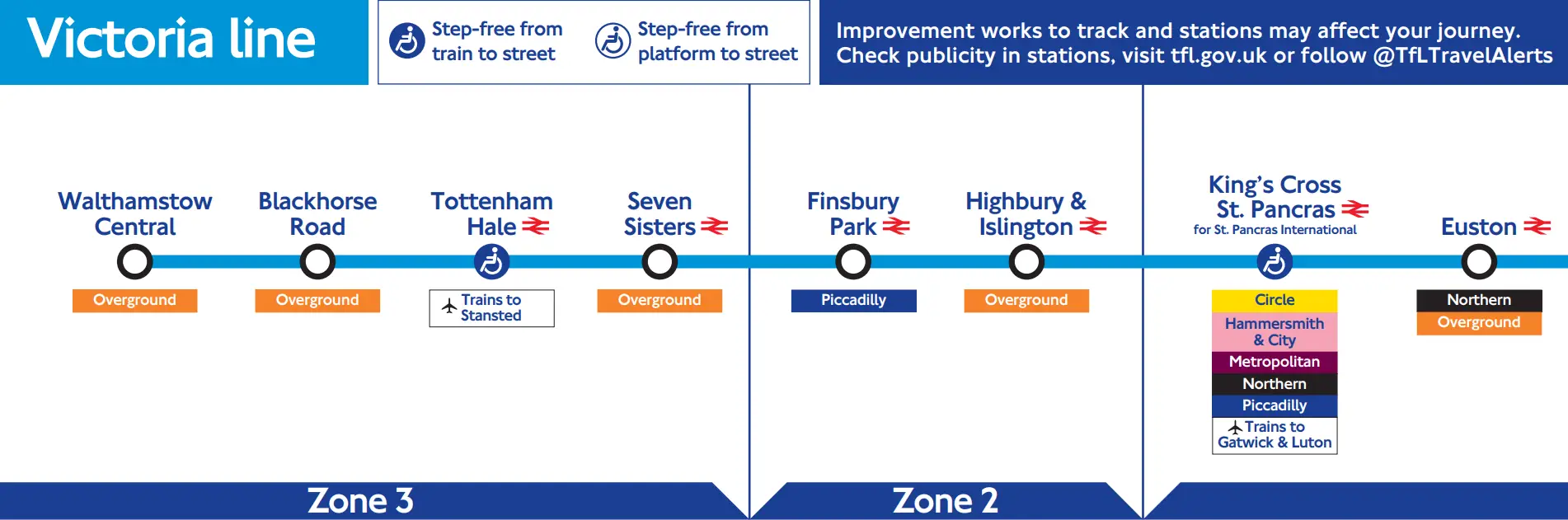 Victoria Line infographic redesign, where as well as replacing the Overground labels, the generic double arrow logo is replaced with specific line boxes with the name of each train company serving that station.